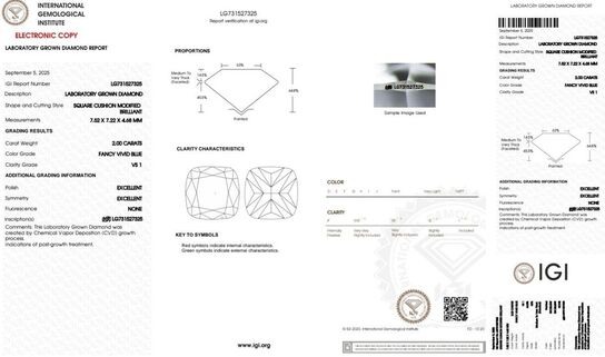 2,34 ct. Cushion brillant slebet vivid fancy blå diamantring (Lab. fremstillet)*. IGI