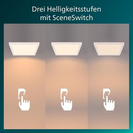 15 stk. philips led sceneswitch loftlampe Slim 40x40 cm dæmpbar(ubrugt)