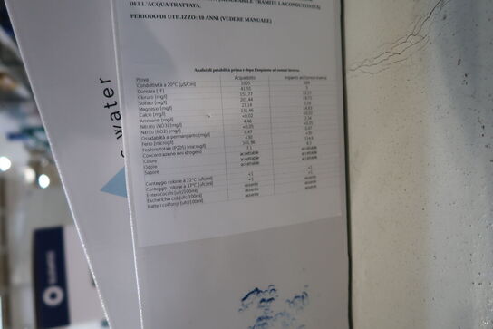 Kasse med indhold OSMOSI