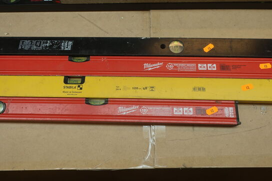 4. stk. vaterpas  MILWAUKEE