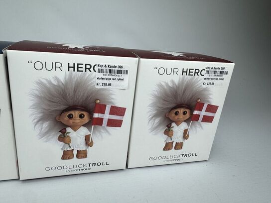 Diverse hoptimist & GoodluckTroll student