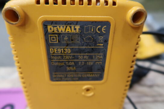 Akku rundsav, Dewalt DC390