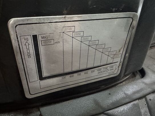 Truck, Doosan D35C-7 3.5T
