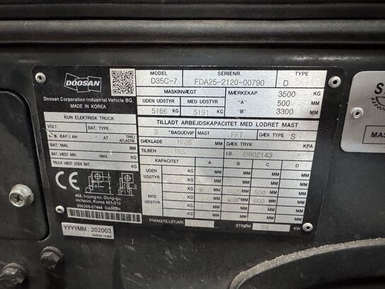 Truck, Doosan D35C-7 3.5T