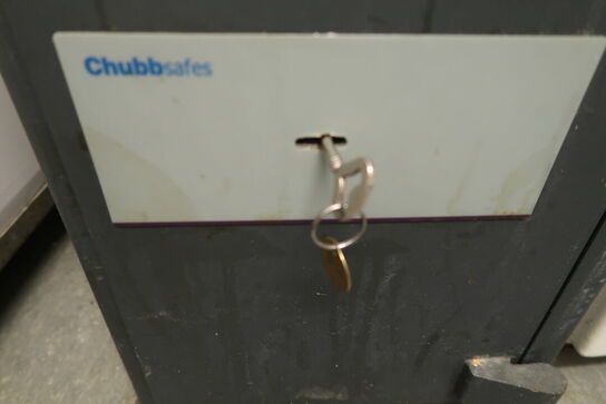 Pengeskab, Chubb safes med nøgle