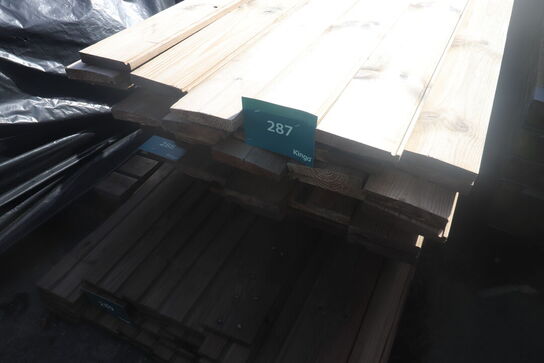 40 stk Thermofyr profiler