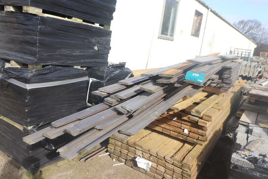 Parti Thermofyr diverse 