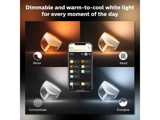 Philips hue iris bordlampe - bt - hvid(ubrugt)