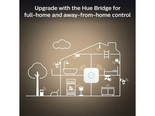 Philips hue enrave loftlampe  ø55,1cm - sort(ubrugt)