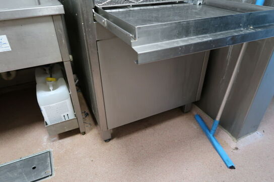 Industriopvasker WINTERHALTER UF Series