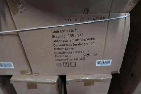 76 stk. Figur Hoved Talvik Cement Grå H30