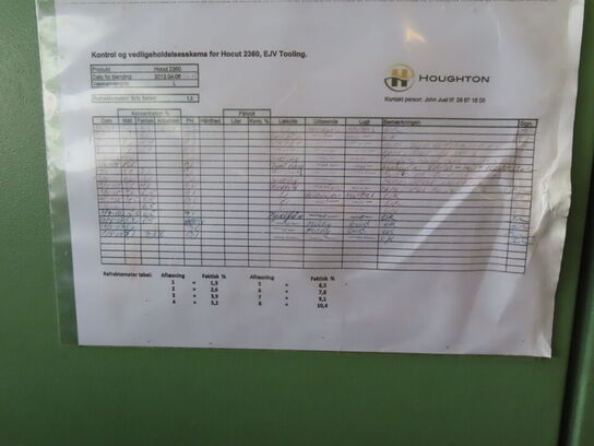 Drejebænk MAHO graziano GR200C cnc432t