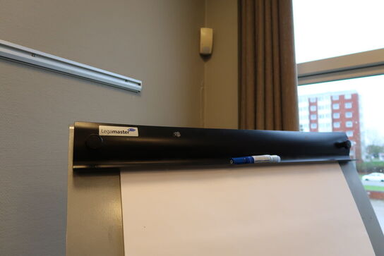 Whiteboard på stativ