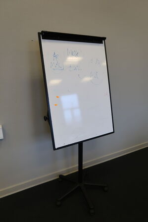 Whiteboard på stativ