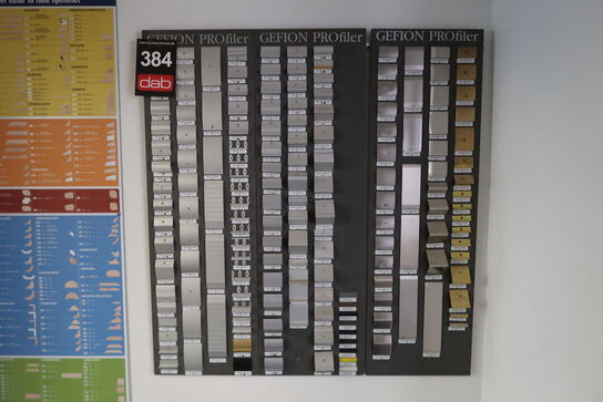 Diverse GEFION PROfiler 