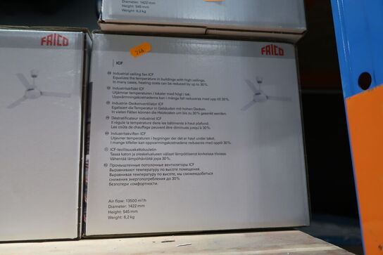 Loftventilator FRICO