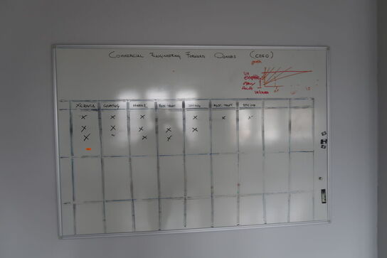 2 stk. whiteboards samt skuffemodul