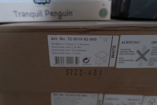 Diverse returvarer og vare med defekter