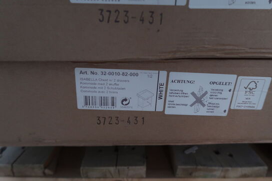 Diverse returvarer og vare med defekter