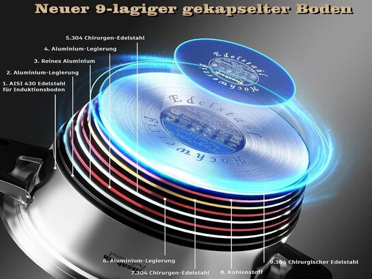 Grydesæt, 16 dele, også til induktion.