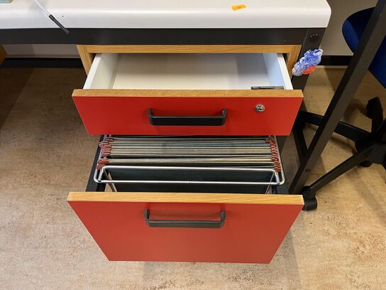 3. Stk.Arbejdesbordre