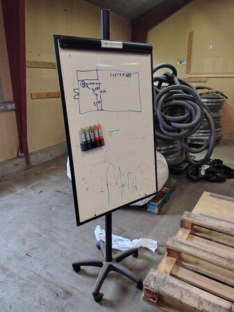 Whiteboard/flipover