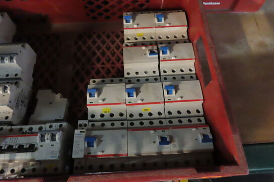 Parti automatsikringer