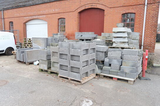 Div. Byggematerialer