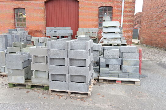 Div. Byggematerialer