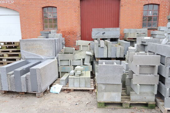 Div. Byggematerialer