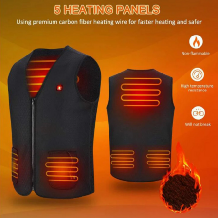 2 stk. Termovest Pro Medium