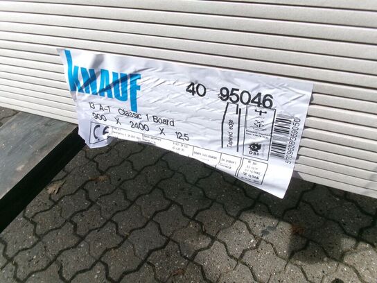 28 plader gips 12,5 mm