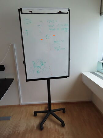 Whiteboard på stativ