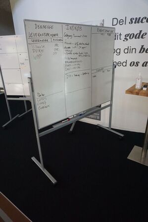 Whiteboard på hjul 