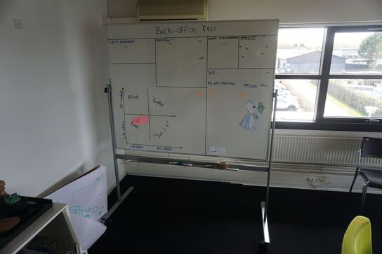 Whitebord på hjul