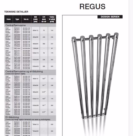 Krom Regus designradiator 1500x38mm STRØMBERG