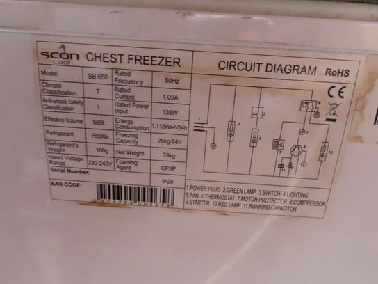 Kummefryser mv. SCANCOOL SB650