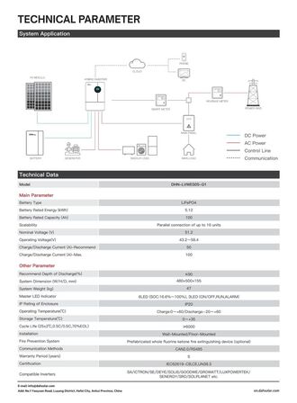 5 kwh Batterier til hjemmet eller virksomheden