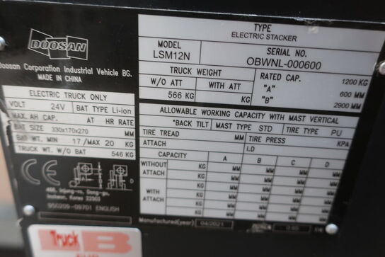 El stabler IBTRUCK LSM12N