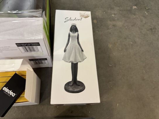 Diverse handelsvarer