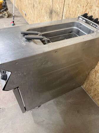 Friture på hjul bygas  (MOMSFRI)