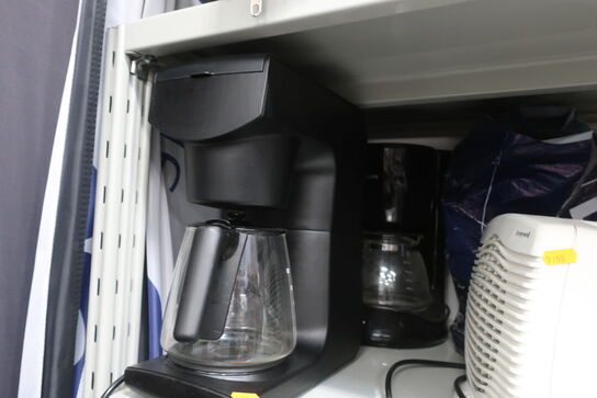 Kaffemaskiner, varmeblæsere m.v. 