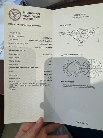 4.00 ct. Solitaire ring med IGI-certificeret lab-grown diamant