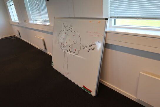 2 stk. whiteboards