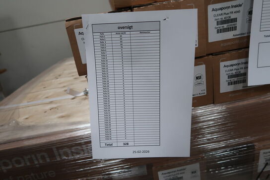 76 stk. CLEAR Plus FR 4040 AQUAPORIN Inside