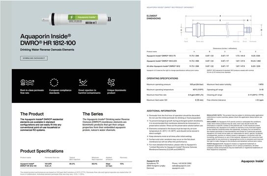 196 stk. DWRO HR 1812-100 AQUAPORIN Inside
