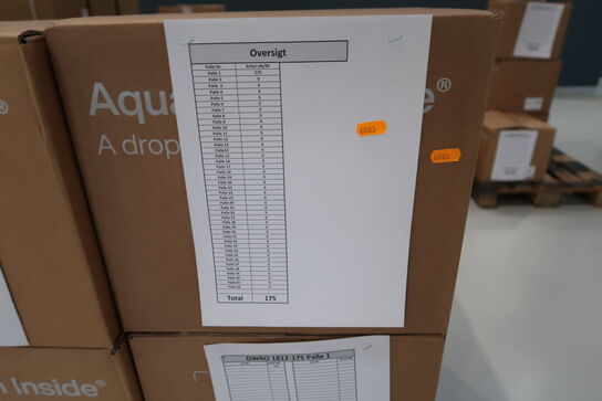 175 stk. DWRO 1812-175 AQUAPORIN Inside