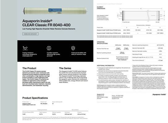6 stk. CLEAR CLASSIC FR 8040-400 AQUAPORIN Inside