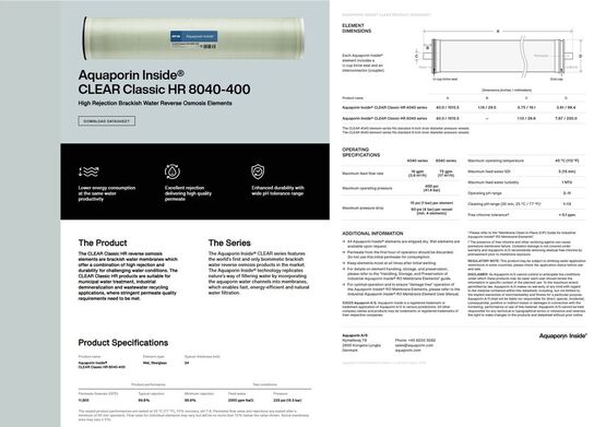 20 stk. CLEAR Classic HR 8040-400 AQUAPORIN Inside