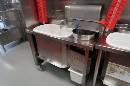 Paneringsstation AYRKING 